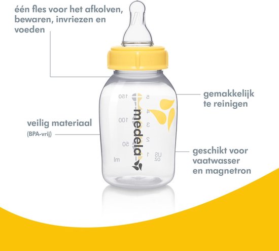 Medela - Melkfles - Slow - Flow - Speen, Babyflessen, Medela, Keekabuu